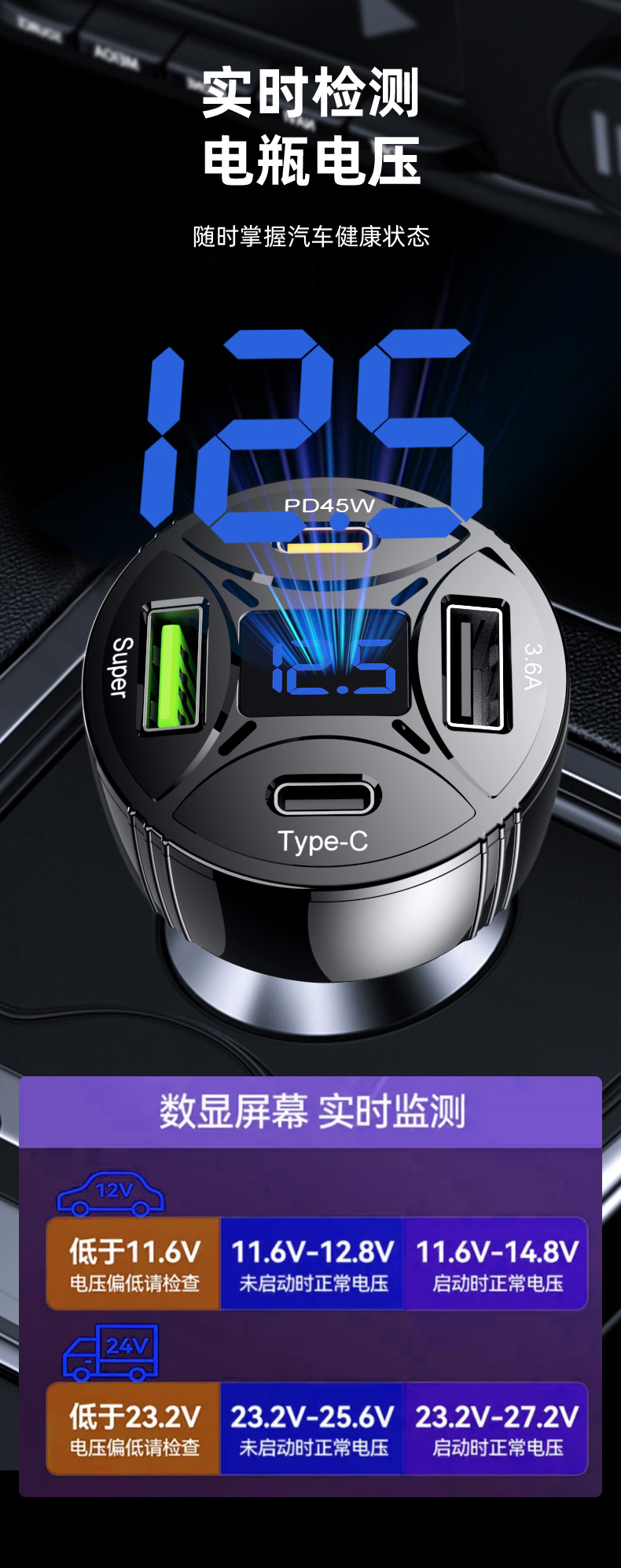 跨境数显4口车载充电器PD45W闪充汽车通用点烟器转换多口USB车充详情7