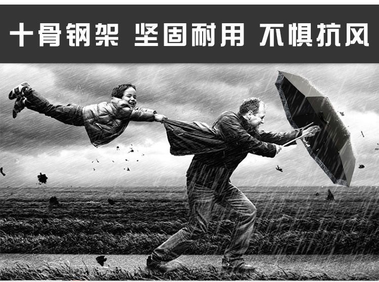 十骨加大号晴雨伞折叠三折伞黑胶防晒防紫外线遮阳伞商务大伞批发详情24