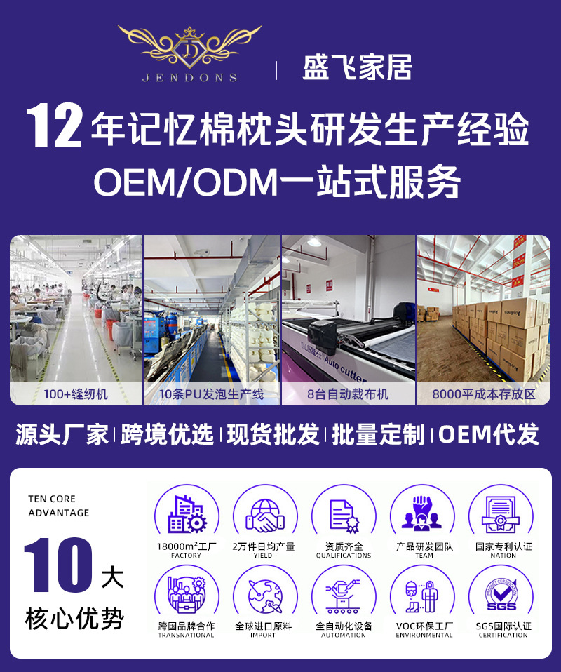 亚马逊记忆枕枕头高睡不塌记忆棉枕头a类蝶形枕护颈枕慢回弹针织详情2