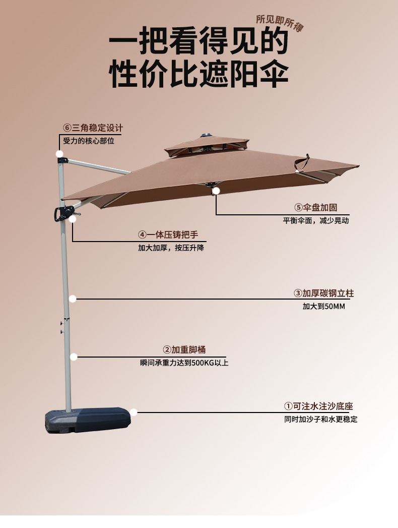 工厂直发户外遮阳伞太阳伞庭院伞迷你罗马伞中东吊伞批发详情3