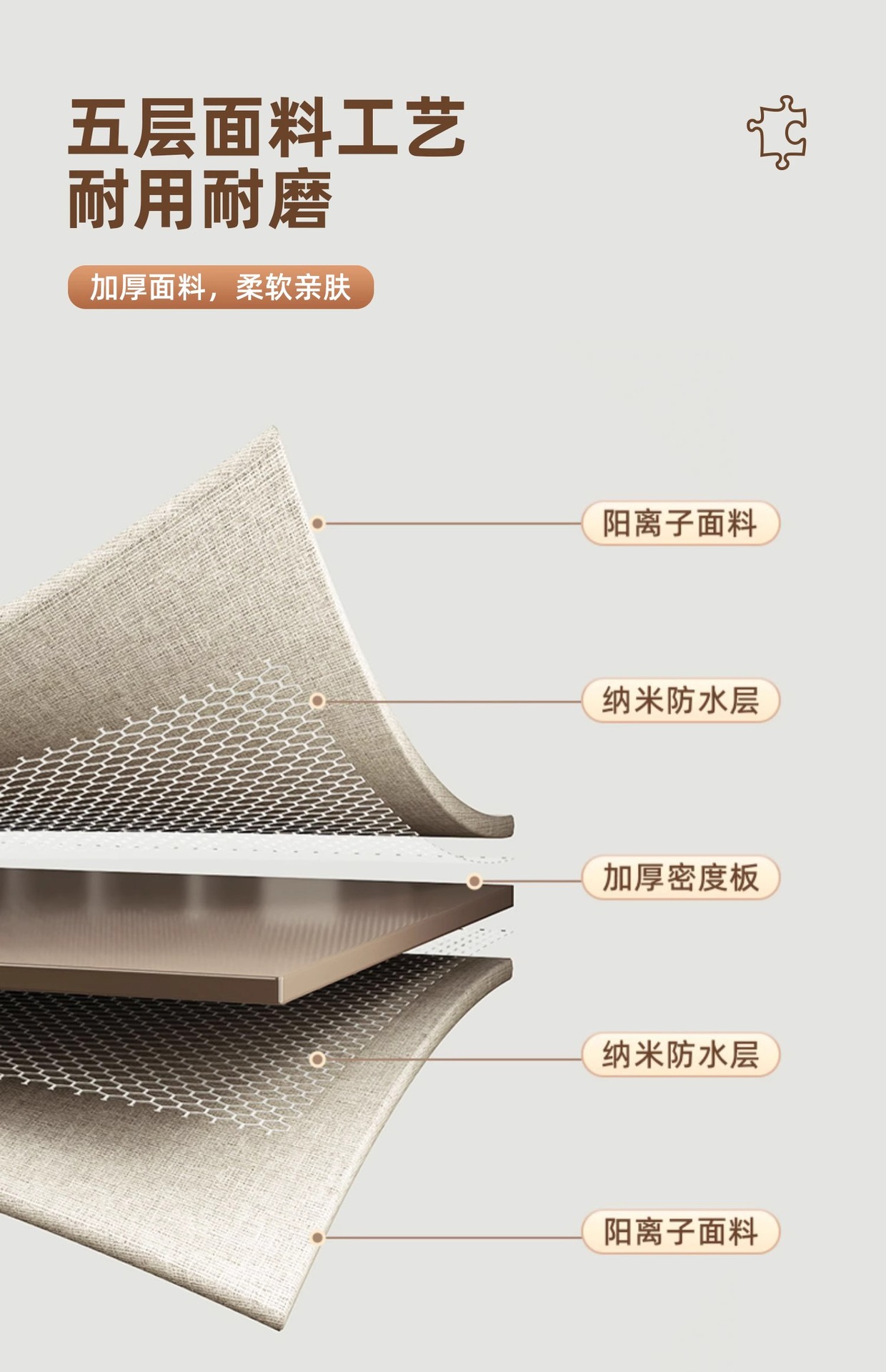 Acrylic millet bar special storage box, transparent dust-proof desktop organization box pic 7
