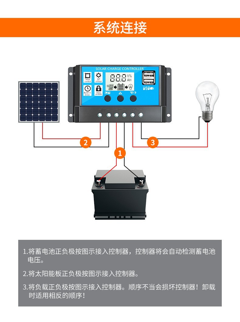 PWM solar controller 10A-60A intelligent lighting charging controller with dual USB12V/24V automatic recognition pic 8