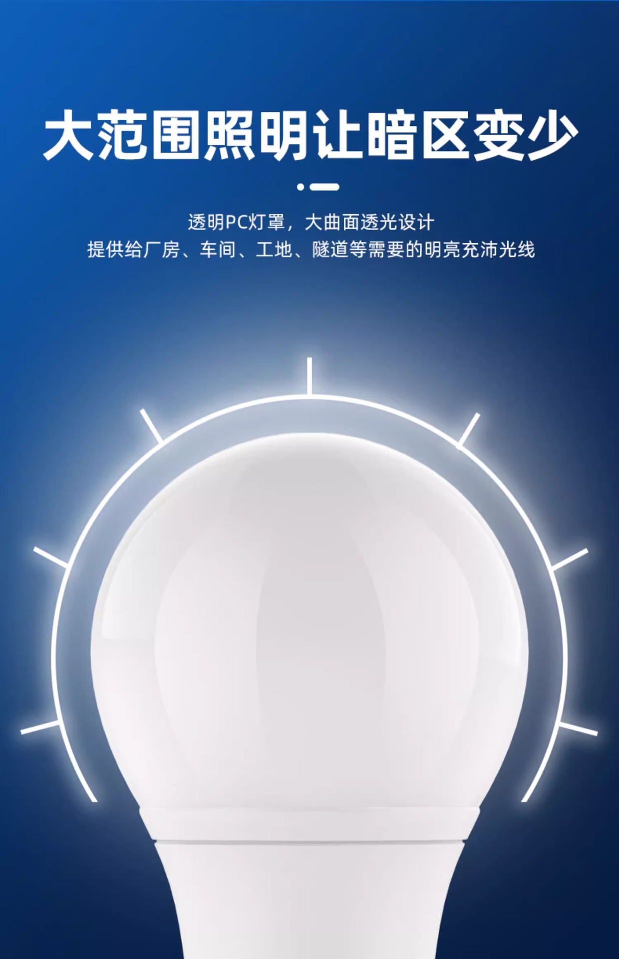 12V, 24V, 36V led bulb, machine tool, common lathe, working battery, cold storage, low-voltage waterproof screw, E27 AC/DC pic 6