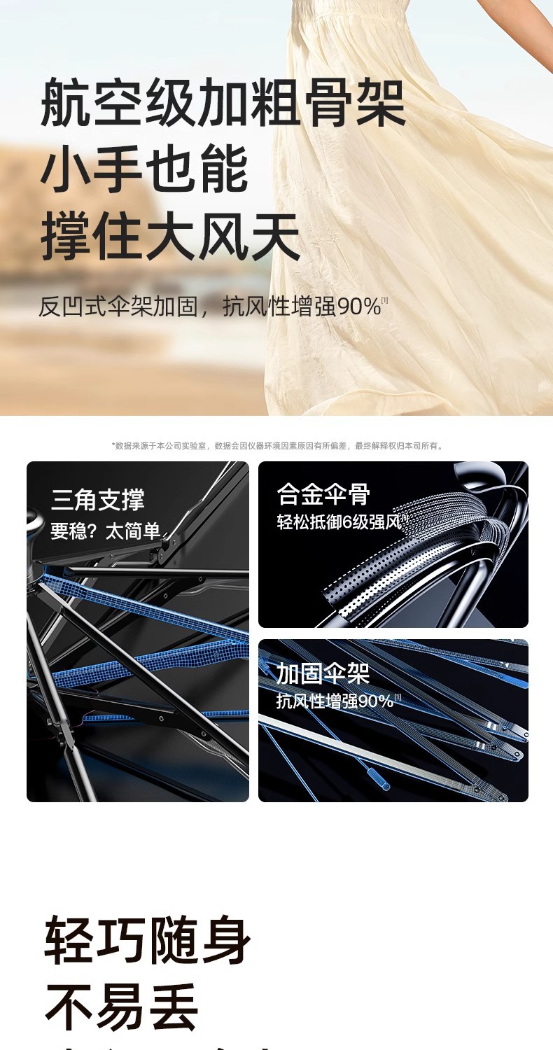 六折防晒小巧遮阳伞口袋紫外线太阳伞晴雨便携两用迷你折叠卡片伞详情19