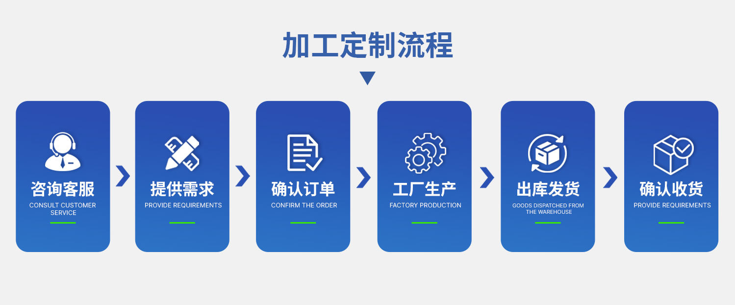 工厂承接定制芯体超薄婴儿纸尿裤拉拉裤出口外贸哈萨克斯坦俄语版详情2