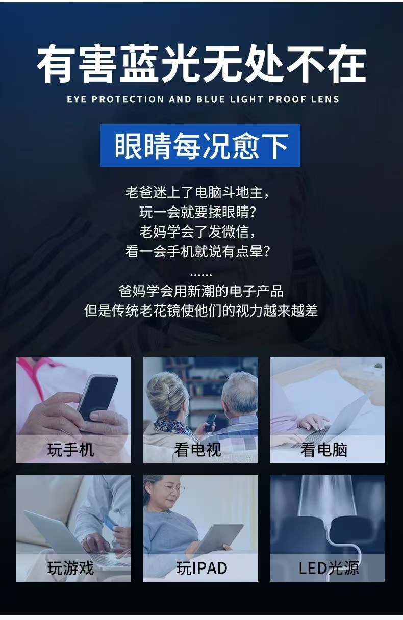 智能变焦防蓝光老花镜可折叠便携式中老年看远看近抗疲劳老花眼镜详情5