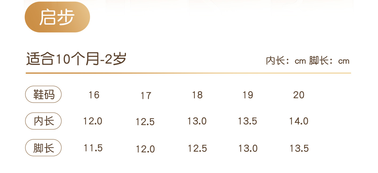 英贝米尼轻稳学步鞋2025春季新款男宝宝鞋子软底婴幼儿透气鞋女宝详情28