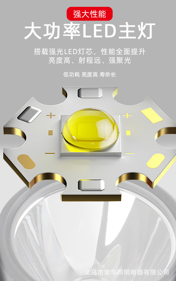 跨境多功能强光头灯Type-c充电感应头灯夜用户外可拆卸电池详情4