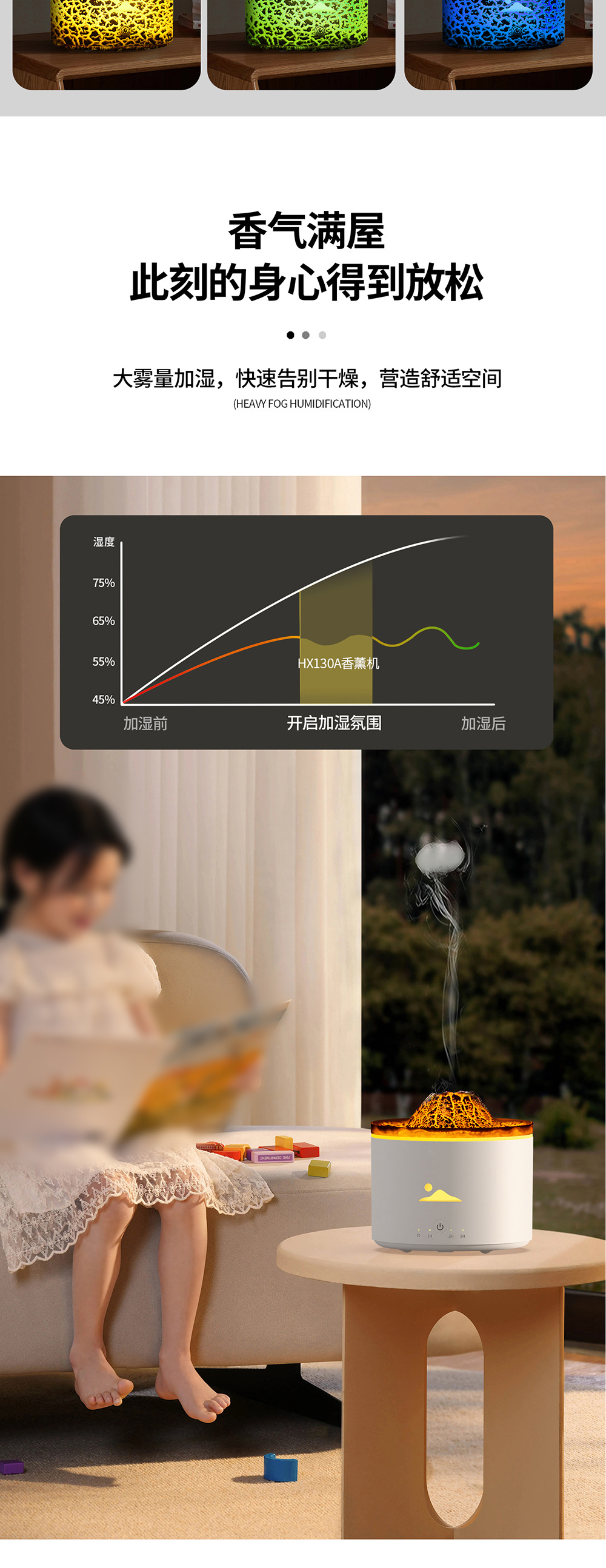 新款火山熔岩小夜灯香薰机家用卧室喷雾器仿真桌面烟圈火焰加湿器详情6