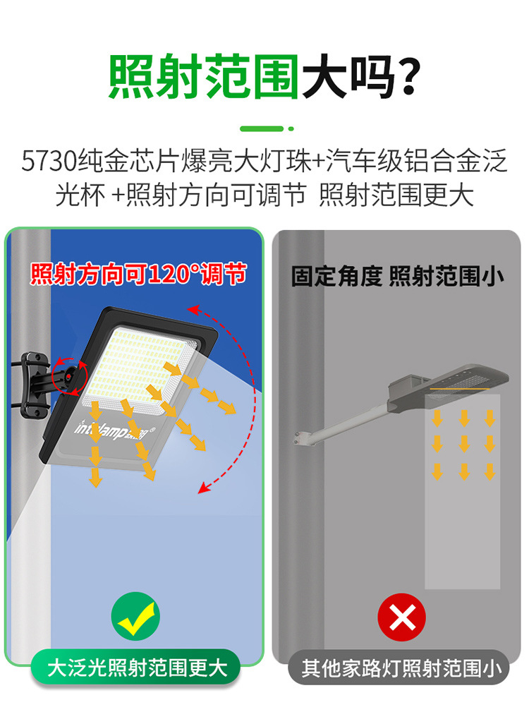 太阳能灯led庭院户外露营地防水新农村照明户外庭院投光灯详情14