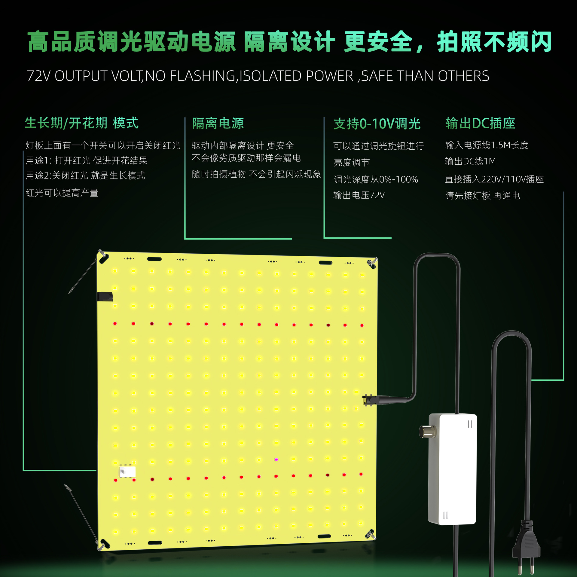 Source factory dimmable LED plant growth lamp 650W-1500W quantum supplementary light succulent seedling plant lamp pic 14