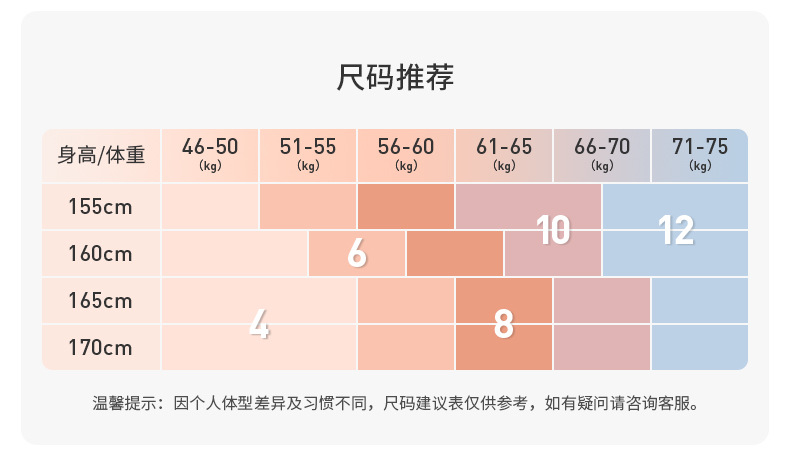 裸感瑜伽裤女高腰提臀跑步紧身小脚九分裤弹力磨毛瑜伽服D19037详情16