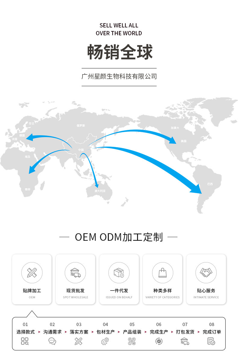 ICONSIGN睫毛精粹液男女自然浓密纤长卷翘睫毛营养液跨境厂家批发详情11