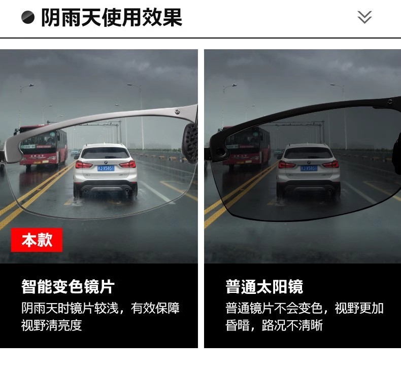 智能变光眼镜男士日夜两用驾驶自动变色偏光司机开车专用太阳墨镜详情14