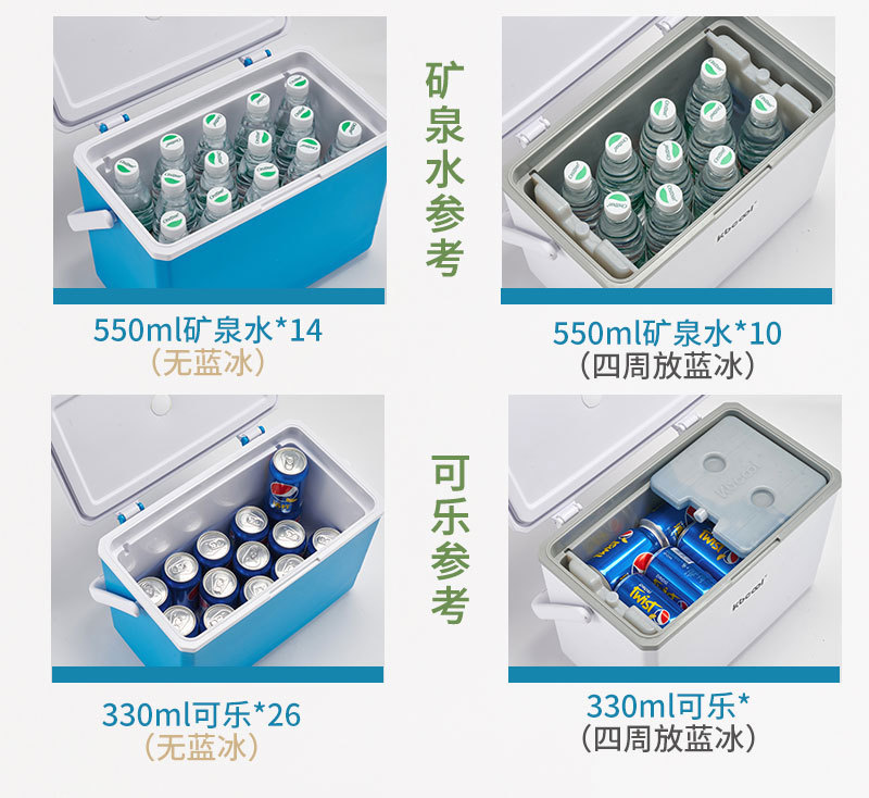 保温箱户外露营野餐冰块冷藏箱车载冰箱商用摆摊便携冰桶保冷外卖详情11