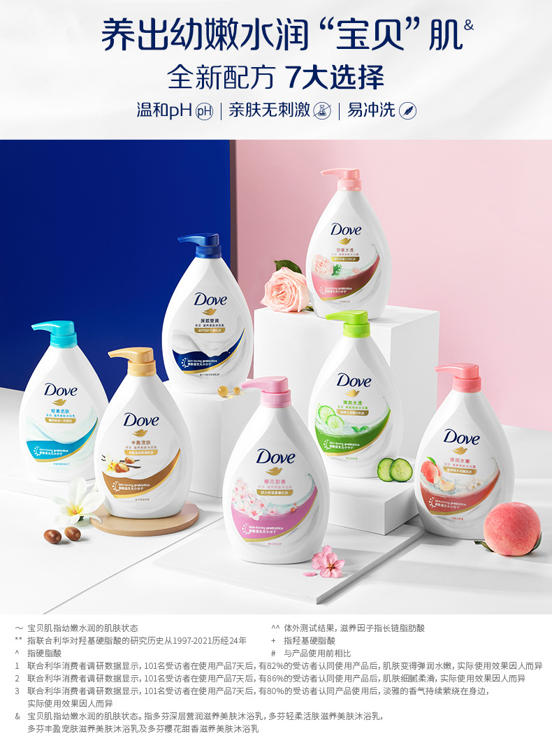 多芬（Dove）680g沐浴露 滋养美肤保湿锁水美肌持久留香沐浴乳液详情5