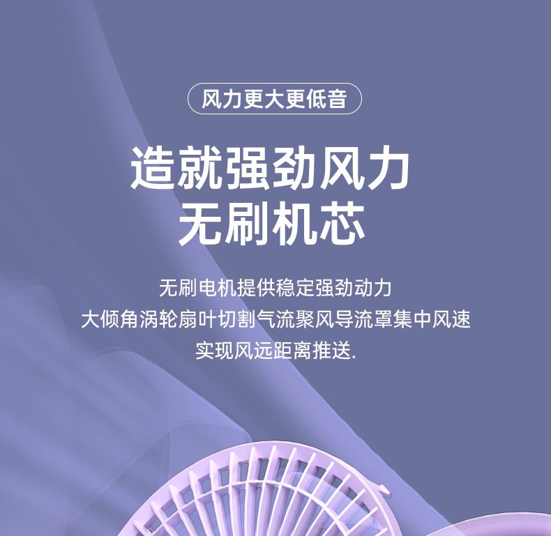 爆款usb桌面风扇可折叠桌面办公室便携可充电迷你风扇带夜灯详情9