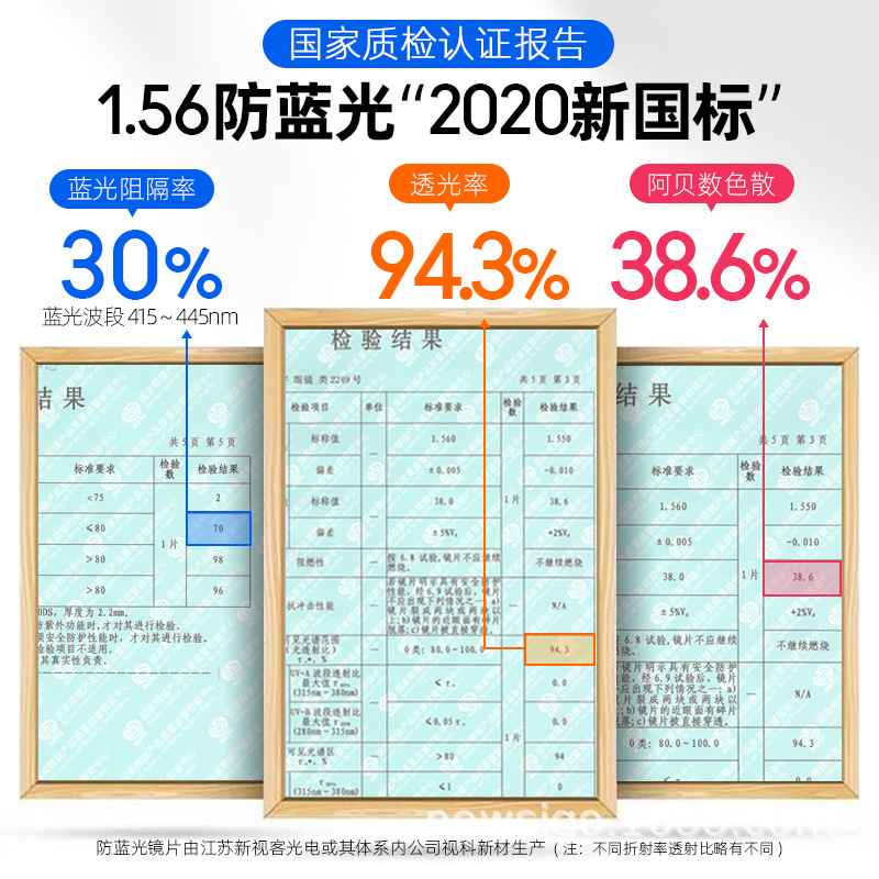 防蓝光新国标.jpg