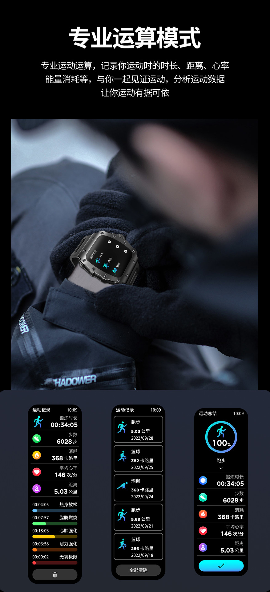 The S100 smartwatch, which can detect heart rate and blood pressure, is popular in cross-border sales for Bluetooth calls, sports, water resistance, and long battery life pic 12
