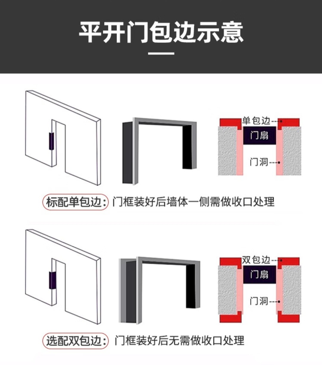 Extremely narrow edge bathroom door, grey oil sand ultra-white long rainbow glass door, titanium-magnesium alloy kitchen door, bathroom door, toilet door pic 15