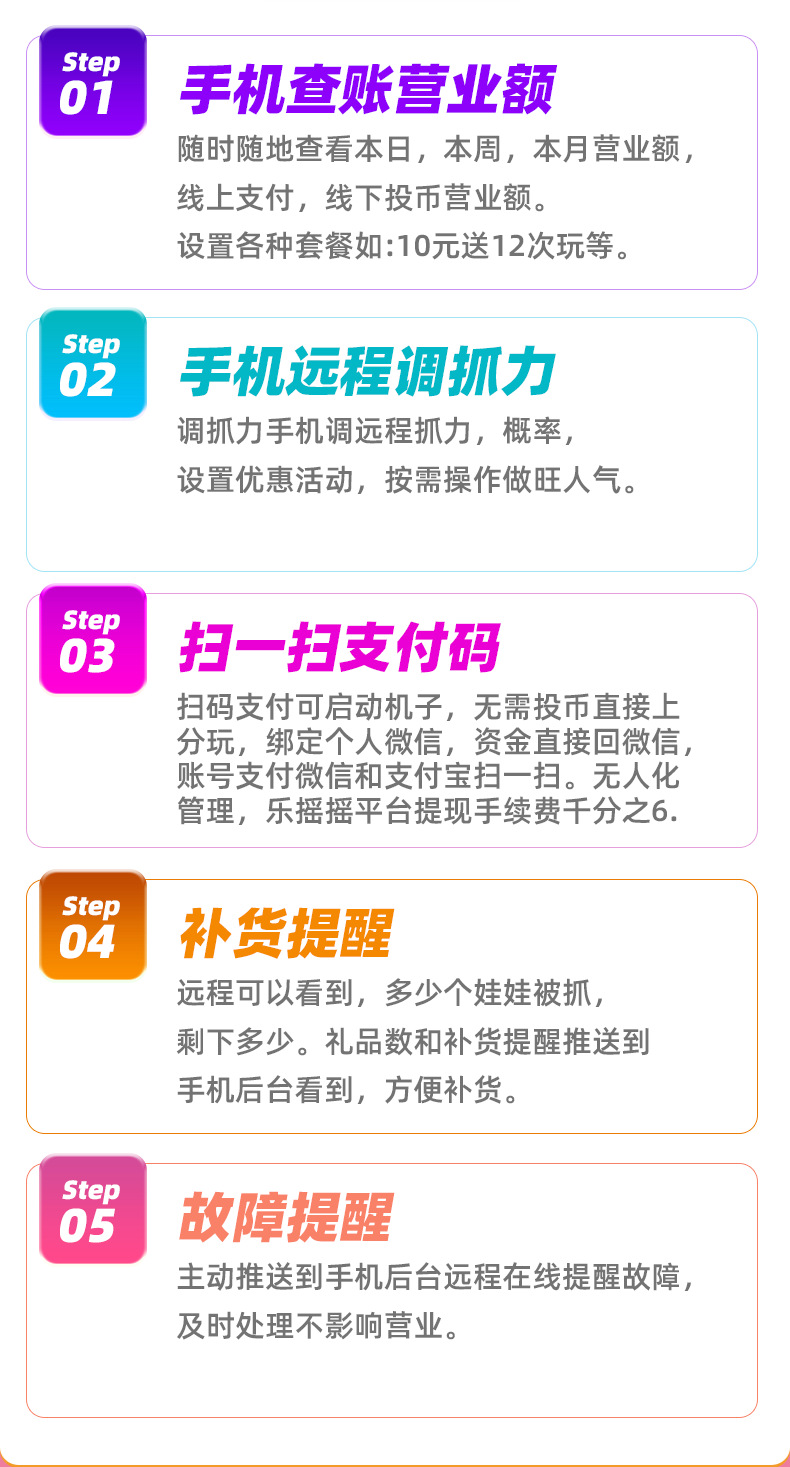 抓娃娃机大型商用投币夹吊公仔机扫码网红娃娃机厂家策划单剪刀机详情9