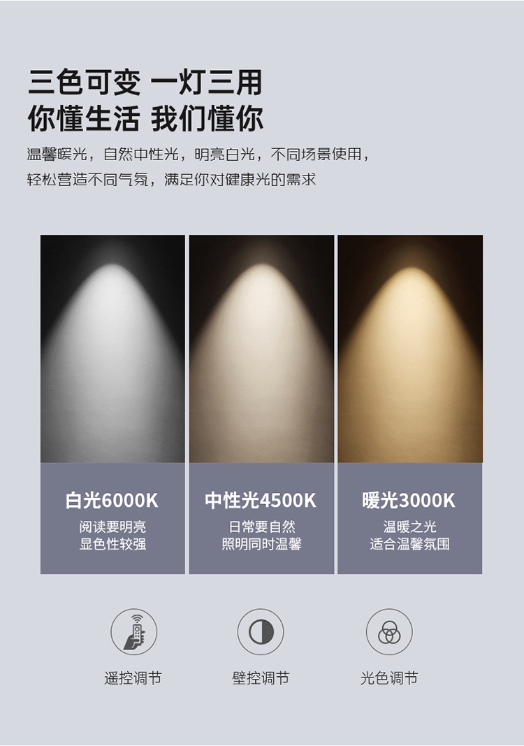 全光谱护眼客厅灯现代简约吸顶灯led网红2023年新款主卧房间灯具详情3