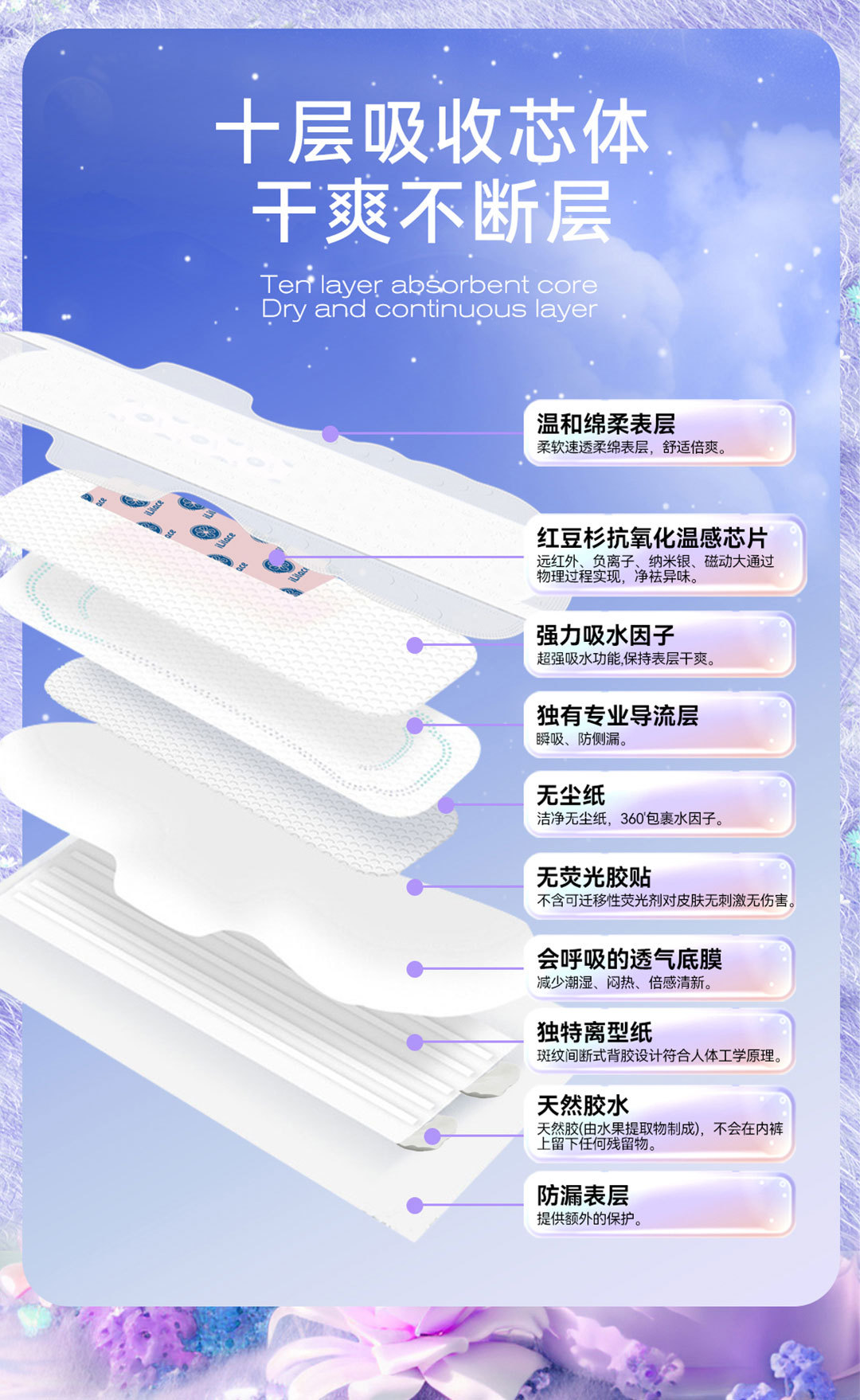 Sanitary napkin wholesale factory: Taxus chinensis soft sanitary napkins, pure cotton safety pants, daily sanitary pads, Extra-long night use sets pic 5