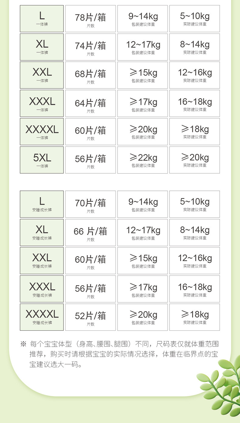 佳婴氧气森林超薄透气女宝纸尿裤L成长XL裤干爽新生男婴儿尿不湿详情11