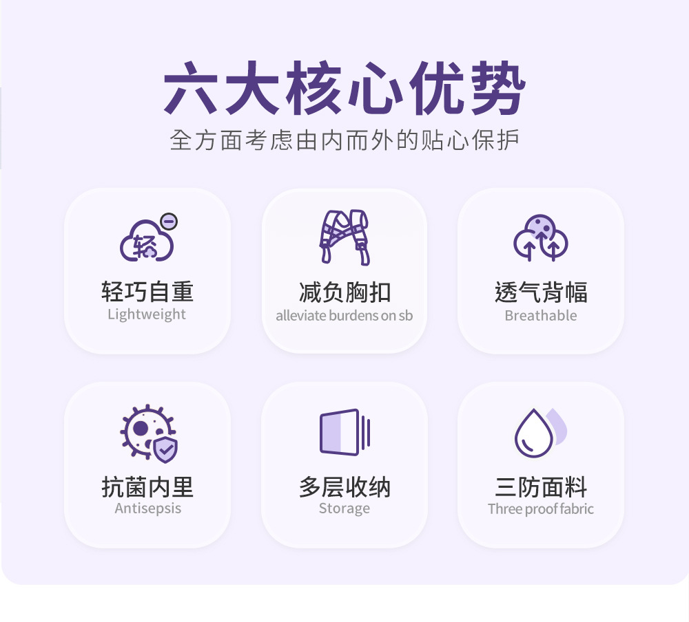 New large-capacity, lightweight and water-resistant Rui brand cartoon schoolbag for girls in grades 1 to 6 of primary school pic 5