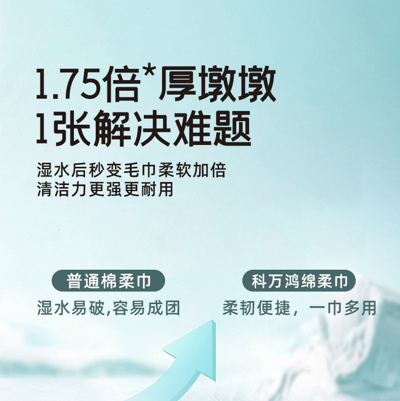 洗脸巾一次性干湿两用抽取式加厚脸巾擦脸卸妆美容巾洁面巾批发详情2