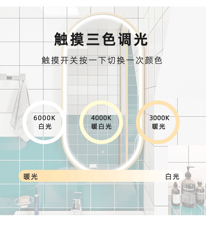 卫镜阁卫生间转角风水墙角挂镜可旋转浴室镜椭圆形侧边斜角镜子详情11