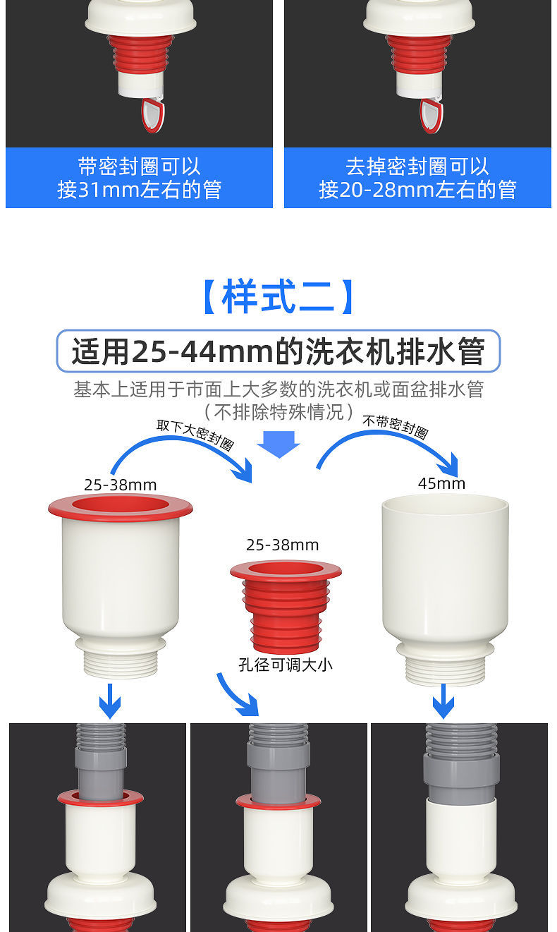 洗衣机下水管防漏分水器y型三通排水管厨房通用型防溢接头二合一详情14