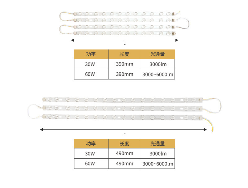 Household three-color led ceiling lamp core, long strip light source module, ceiling lamp panel, magnetic lamp core replacement pic 14