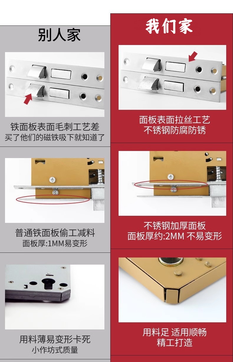 不锈钢锁体锁芯室内卧室锁舌门锁通用型木门房门锁具房间家用静音详情2