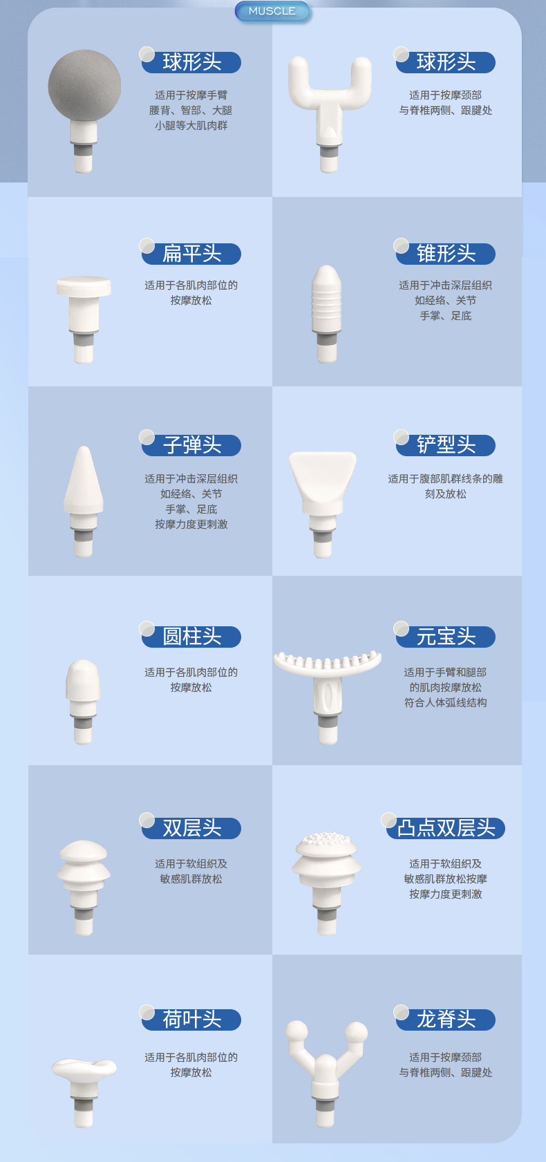 跨境迷你筋膜枪充电款12头肌肉按摩器专业级健身专用颈膜抢按摩枪详情12