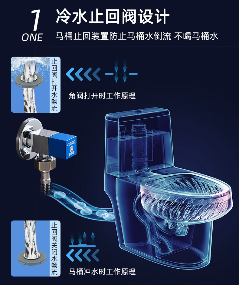 老铜匠角阀纯铜热水器马桶全铜三角阀冷热家用阀门开关角阀大流量详情12