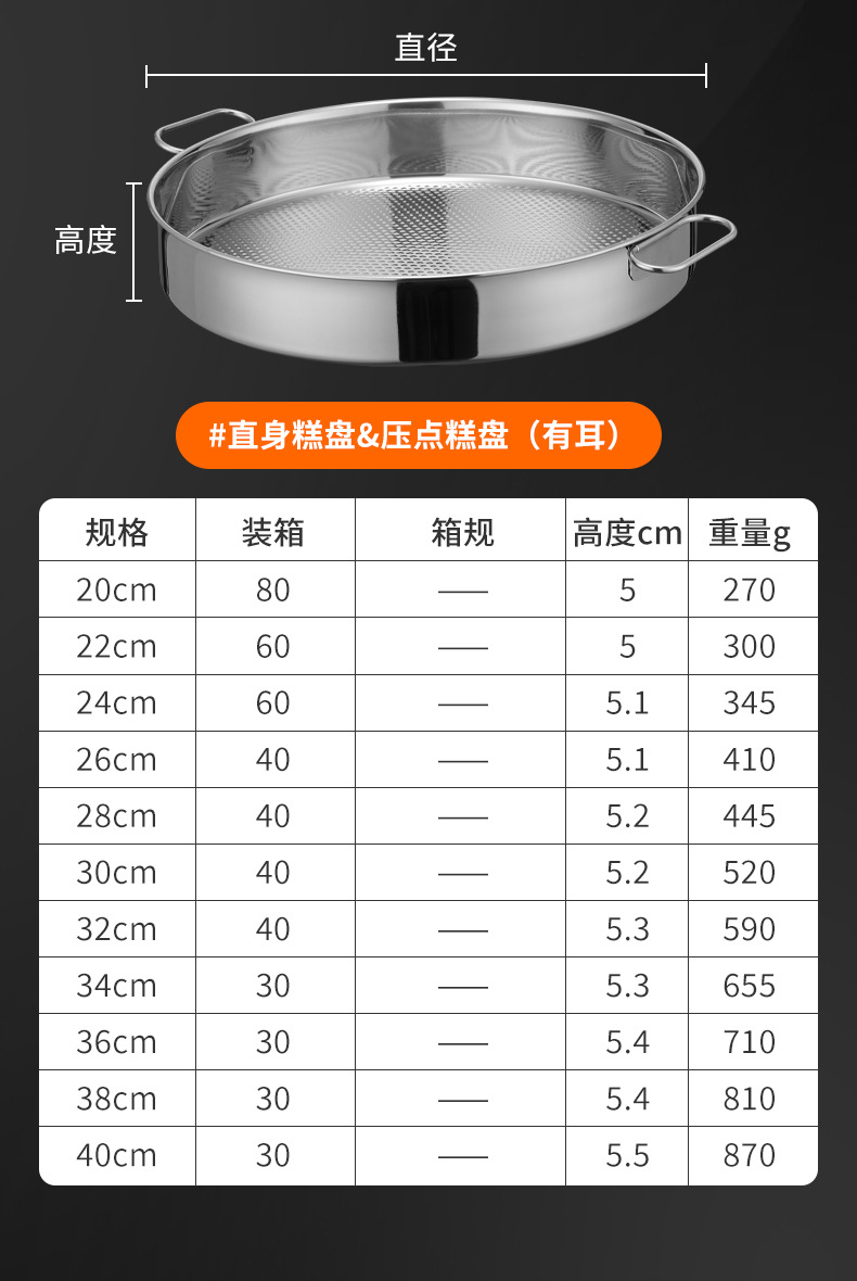 批发不锈钢蛋糕盘无磁加厚直型凉皮圆盘不粘底带耳加深平底蒸饭盘详情10
