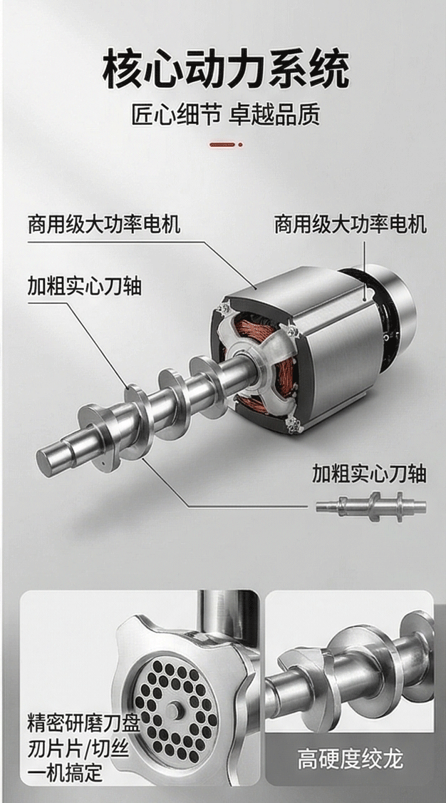 Multi-functional commercial desktop meat grinder, high-power slicing and shredding fully automatic stainless steel meat grinder for restaurants and canteens pic 5