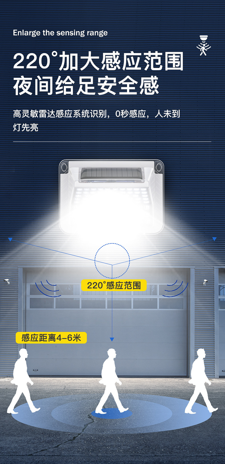 自动充电太阳能壁灯智能人体感应壁灯走廊楼道过道灯太阳能板庭院灯户外太阳灯详情7