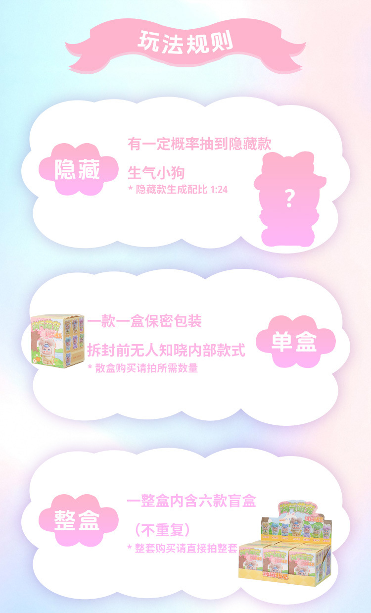 卡通萌宝盲盒淘气可爱公仔装饰品摆件桌面树脂工艺品批发潮流萌宠详情4