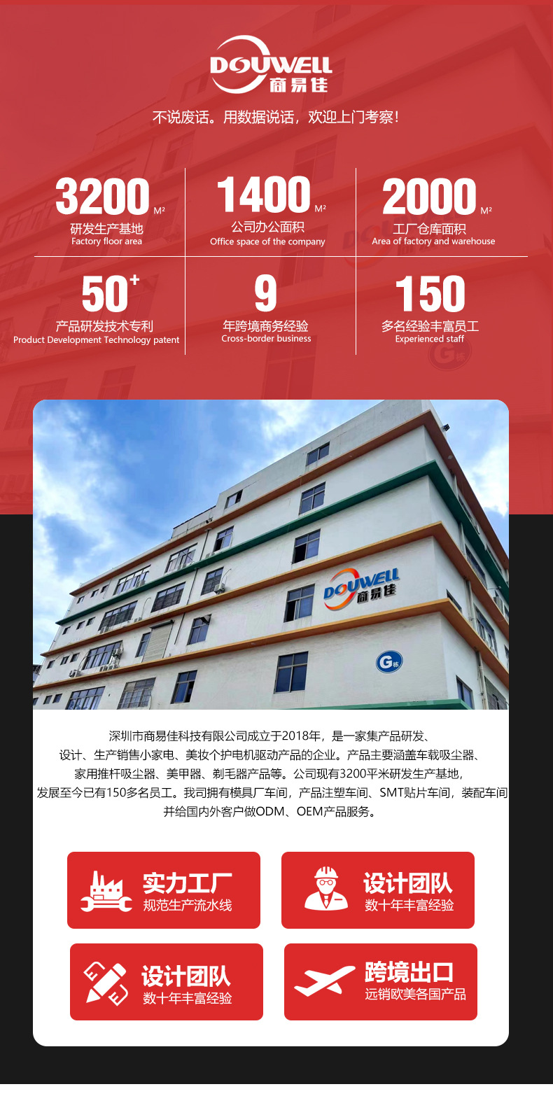 跨境私模手持小型吸尘器无线大吸力家车两用桌面吸尘器车载吸尘器详情1