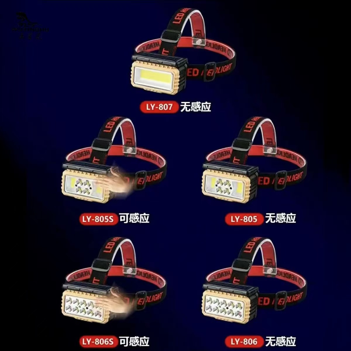 Cross-border solar sensor headlamp type-c charging LED night fishing running headlamp COB red and white light battery level display pic 1