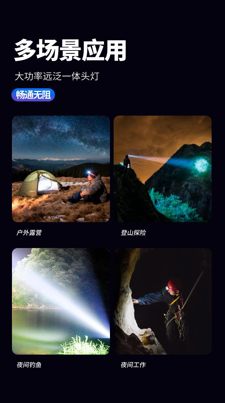 Pailide Cross-border 3+1 headlamp with long-range flashing integrated high-power strong light ultra-bright aluminum alloy for outdoor night fishing and cycling pic 20