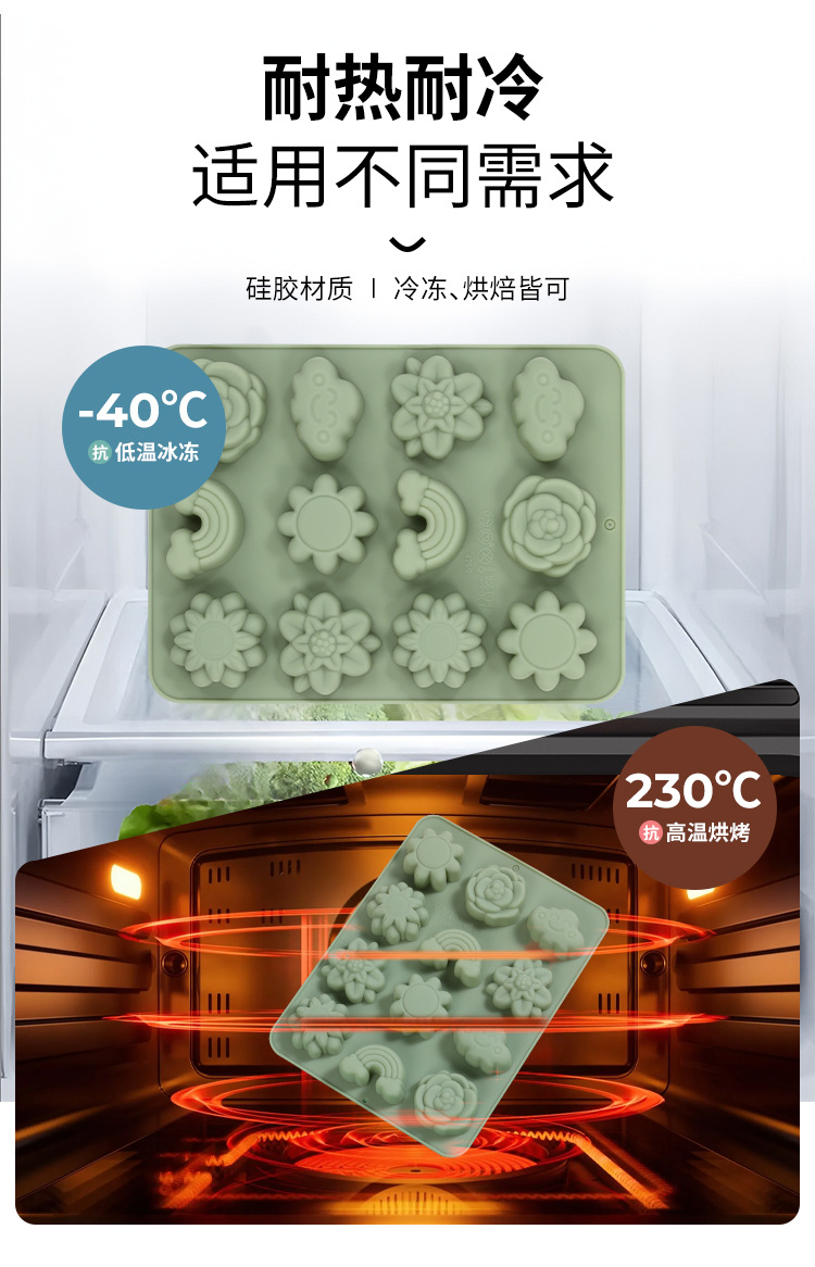 新款彩虹太阳花朵系列巧克力硅胶没事模具食品级易脱模巧克力模具详情6