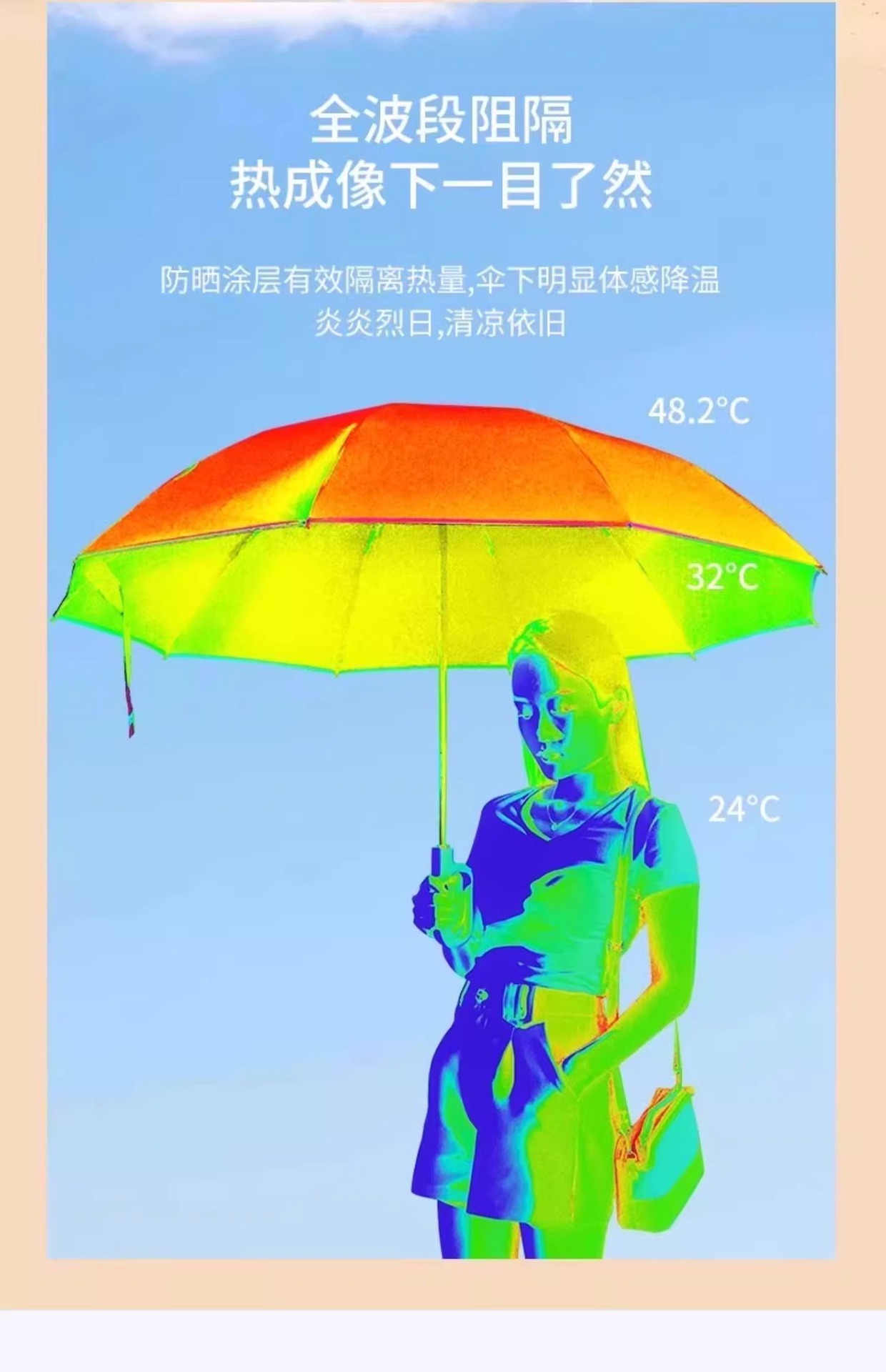 全自动72骨环扣雨伞定制批发晴雨两用遮阳伞防晒折叠伞商务太阳伞详情33