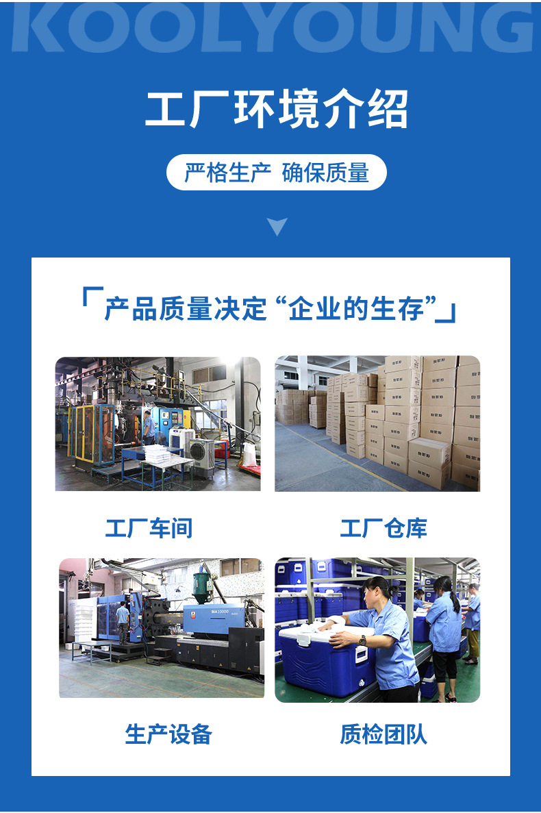 6L, 15L, 20L, 28L preferred insulated boxes for outdoor commercial use, vehicle-mounted portable storage and picnic pic 3