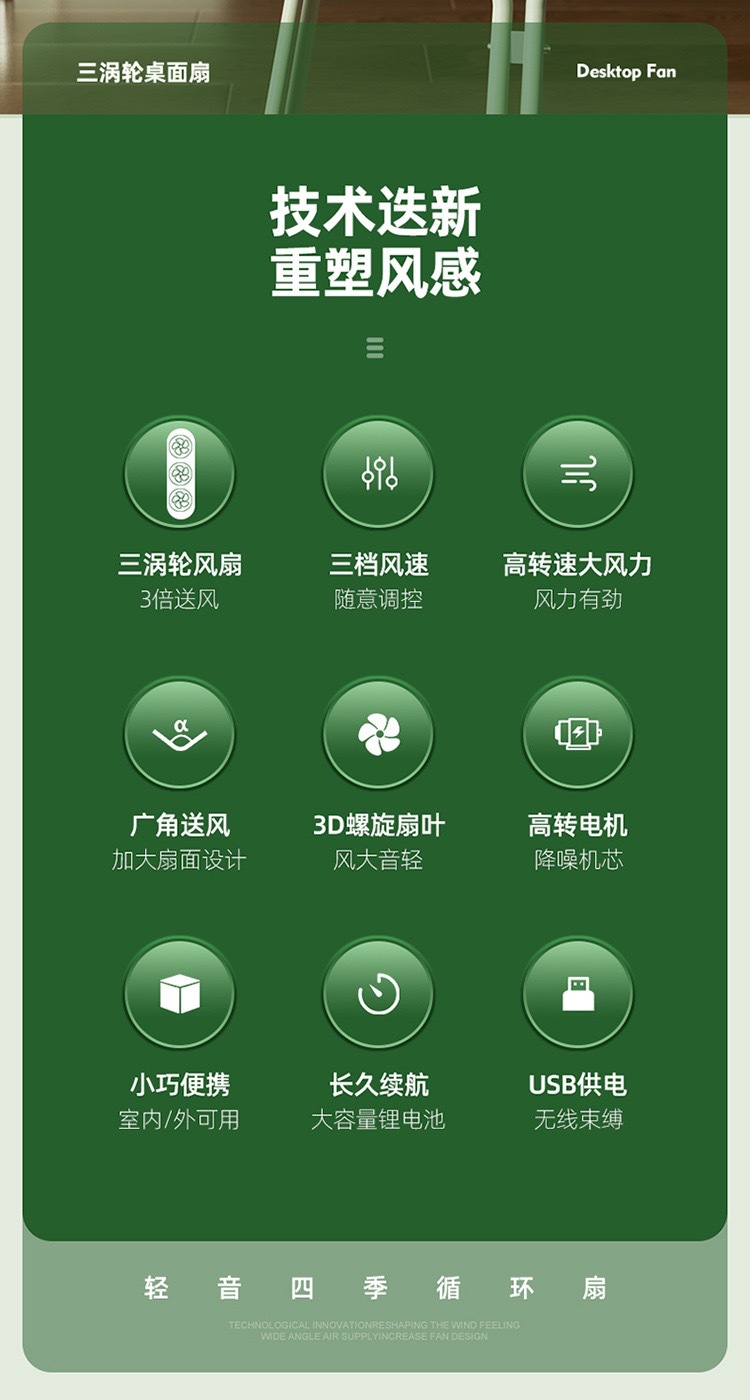 新款三扇头大风力台式桌面风扇USB 充电便携家用户外宿舍风扇批发详情2