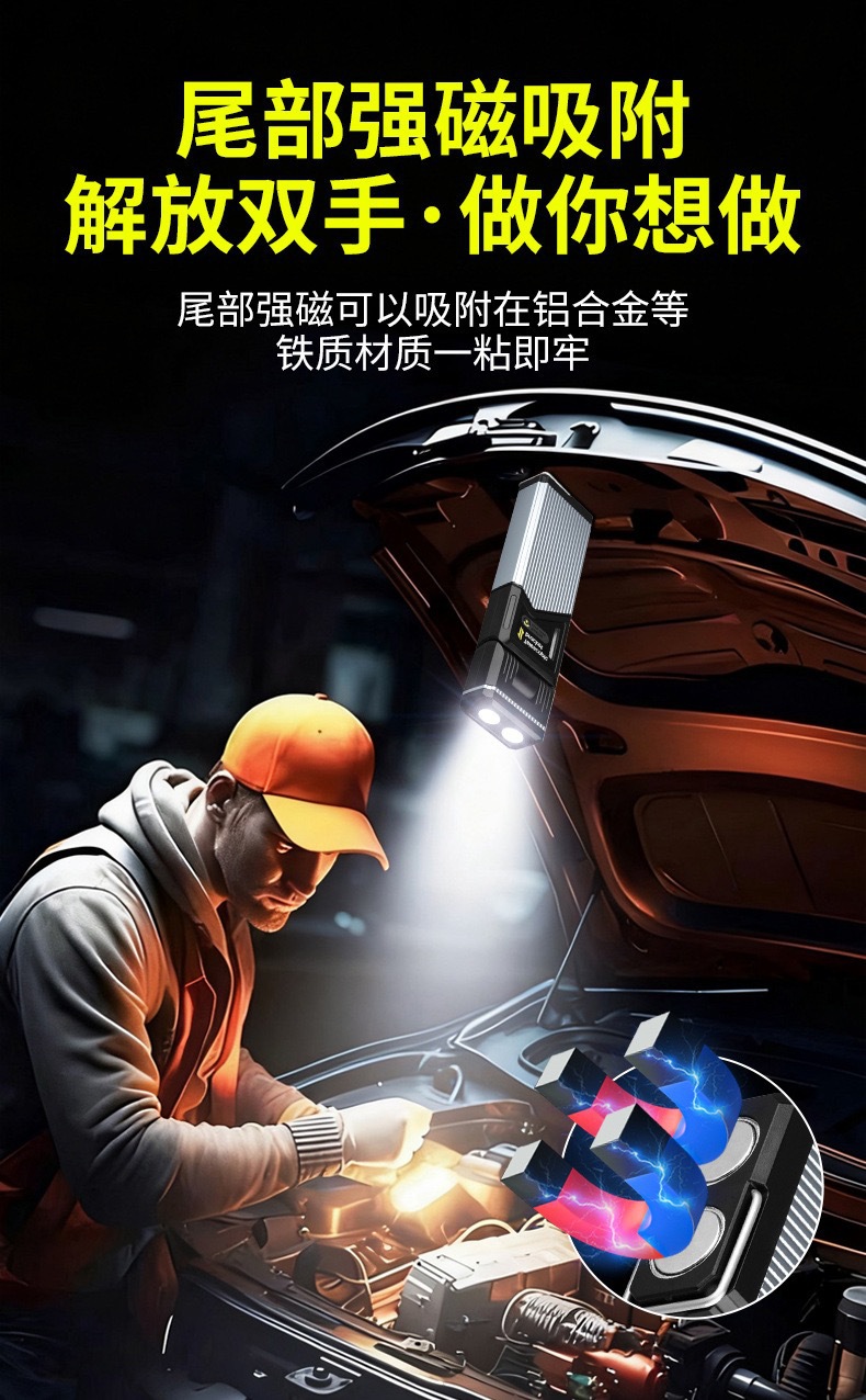 新款跨境户外露营180°旋转手持工作灯检修LED充电笔夹伸缩露营灯详情5