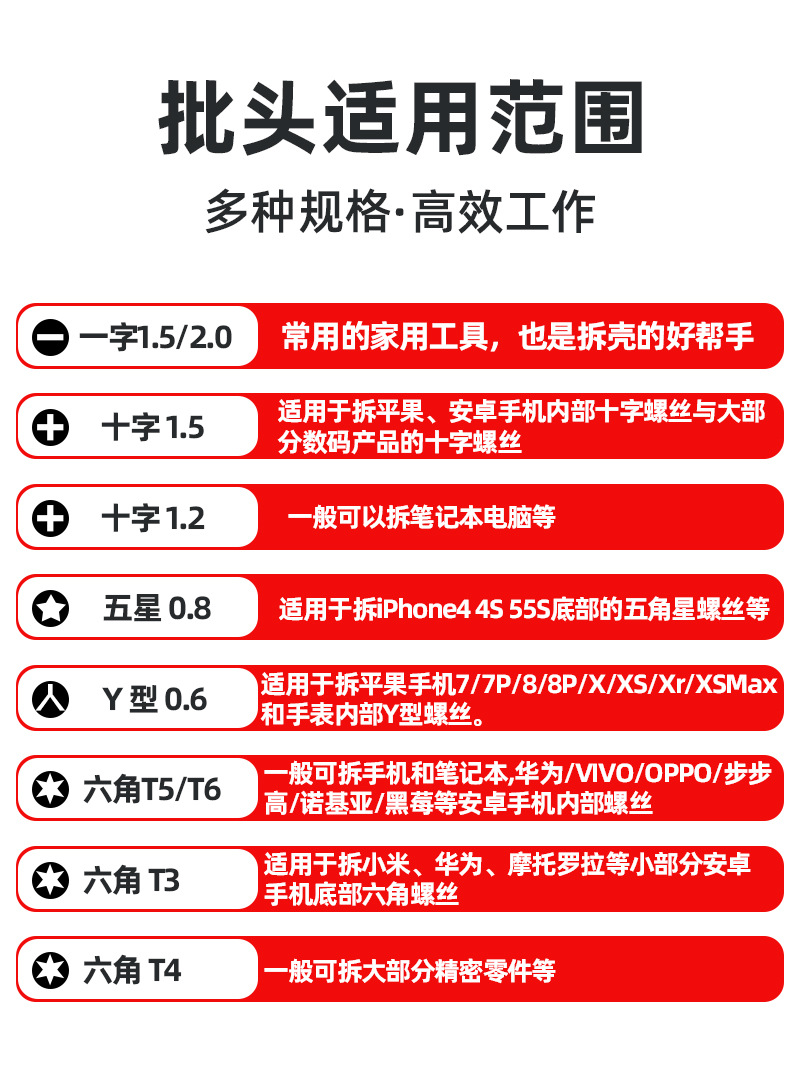A universal five-in-one maintenance tool screwdriver set for iPhone screwdrivers, suitable for disassembly and installation pic 7