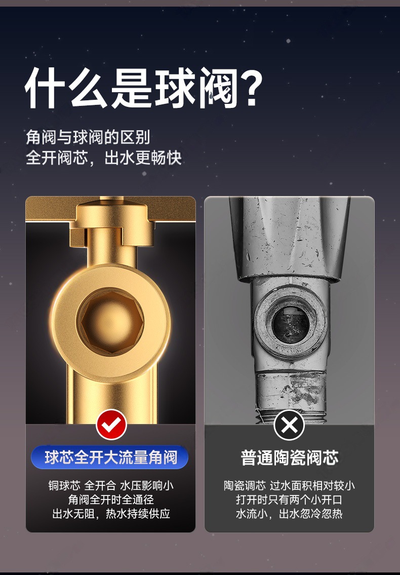 角阀全铜球阀三角阀燃气热水器水阀冷热水阀门开关三通家用八字阀详情6